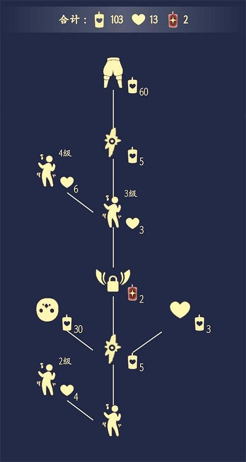 《光遇》1月13日旅行先祖可以兌換什麽 1.13復刻先祖兌換表