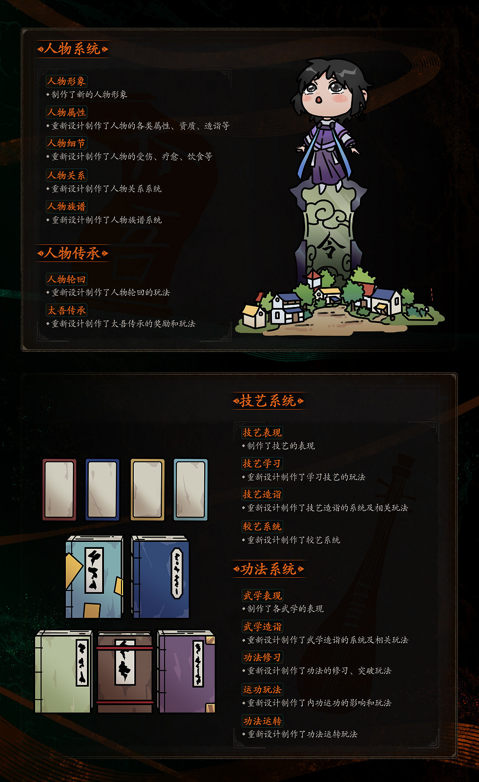 《太吾繪卷》官方發佈2022年進度公告 製作人新年致詞 《太吾繪卷》官方發佈2022年進度公告 製作人新年致詞