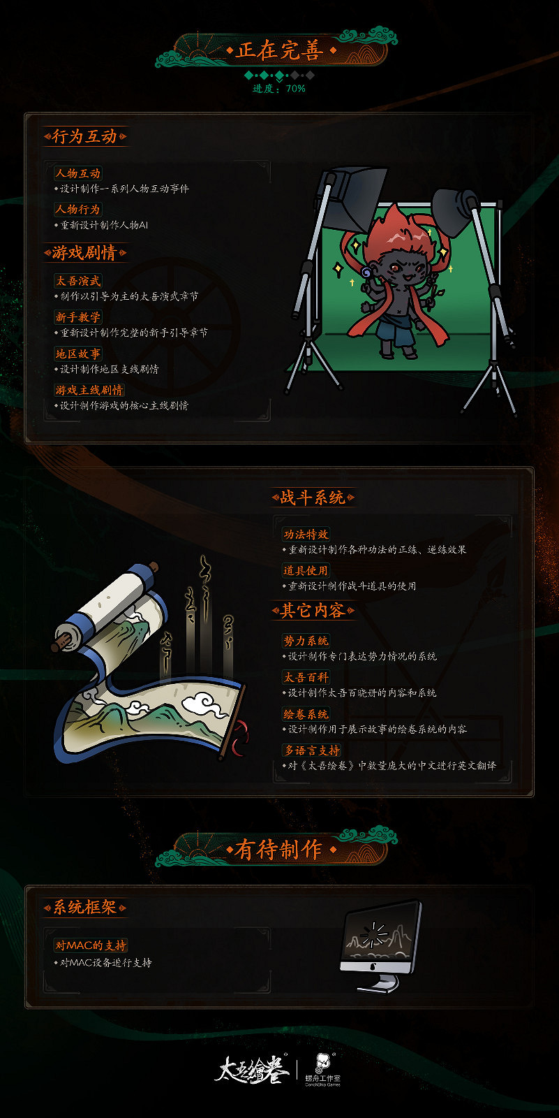 《太吾繪卷》官方發佈2022年進度公告 製作人新年致詞 《太吾繪卷》官方發佈2022年進度公告 製作人新年致詞