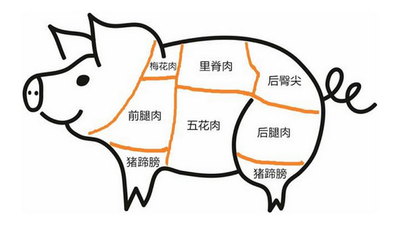 《GTFO》怪物弱點傷害怎麽算？怪物弱點傷害計算方法分享