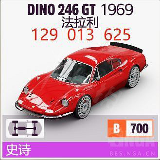 《極限競速地平線5》S3夏季賽怎麽玩?S3夏季賽調校推薦 《極限競速地平線5》S3夏季賽怎麽玩?S3夏季賽調校推薦