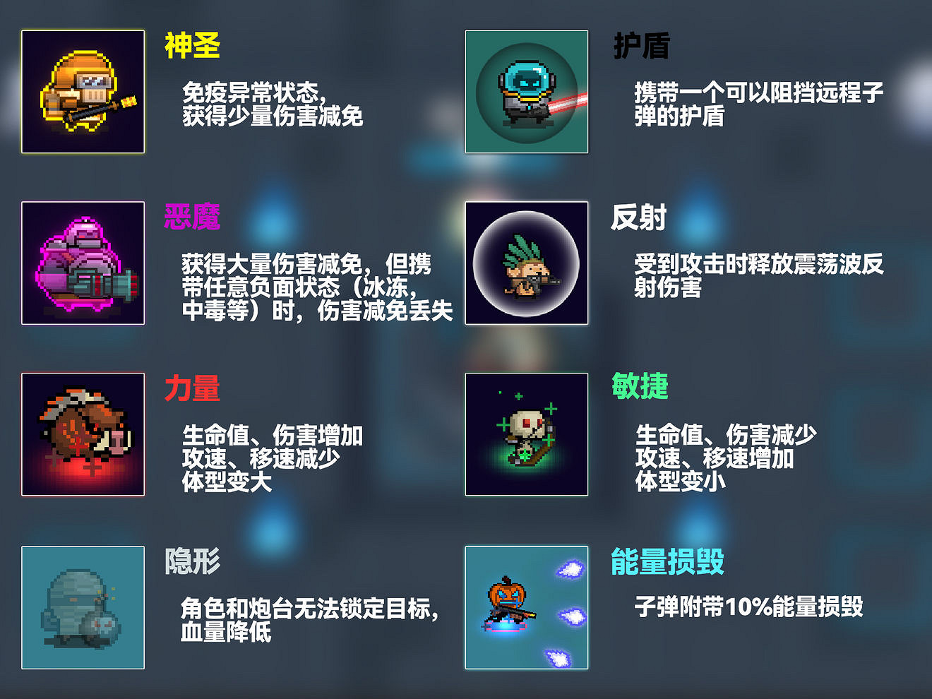 《元氣騎士》新版守護神殿攻略 五周年新版守護神殿怎麽玩 《元氣騎士》新版守護神殿攻略 五周年新版守護神殿怎麽玩