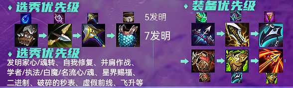 《金鏟鏟之戰》百變陣容攻略 百變發明家怎麽玩 《金鏟鏟之戰》百變陣容攻略 百變發明家怎麽玩