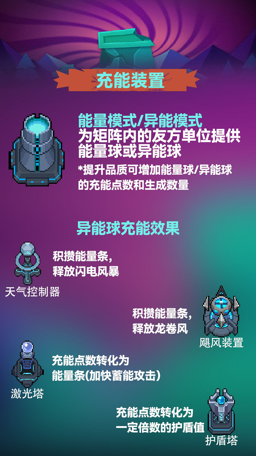 《元氣騎士》新版守護神殿攻略 五周年新版守護神殿怎麽玩 《元氣騎士》新版守護神殿攻略 五周年新版守護神殿怎麽玩