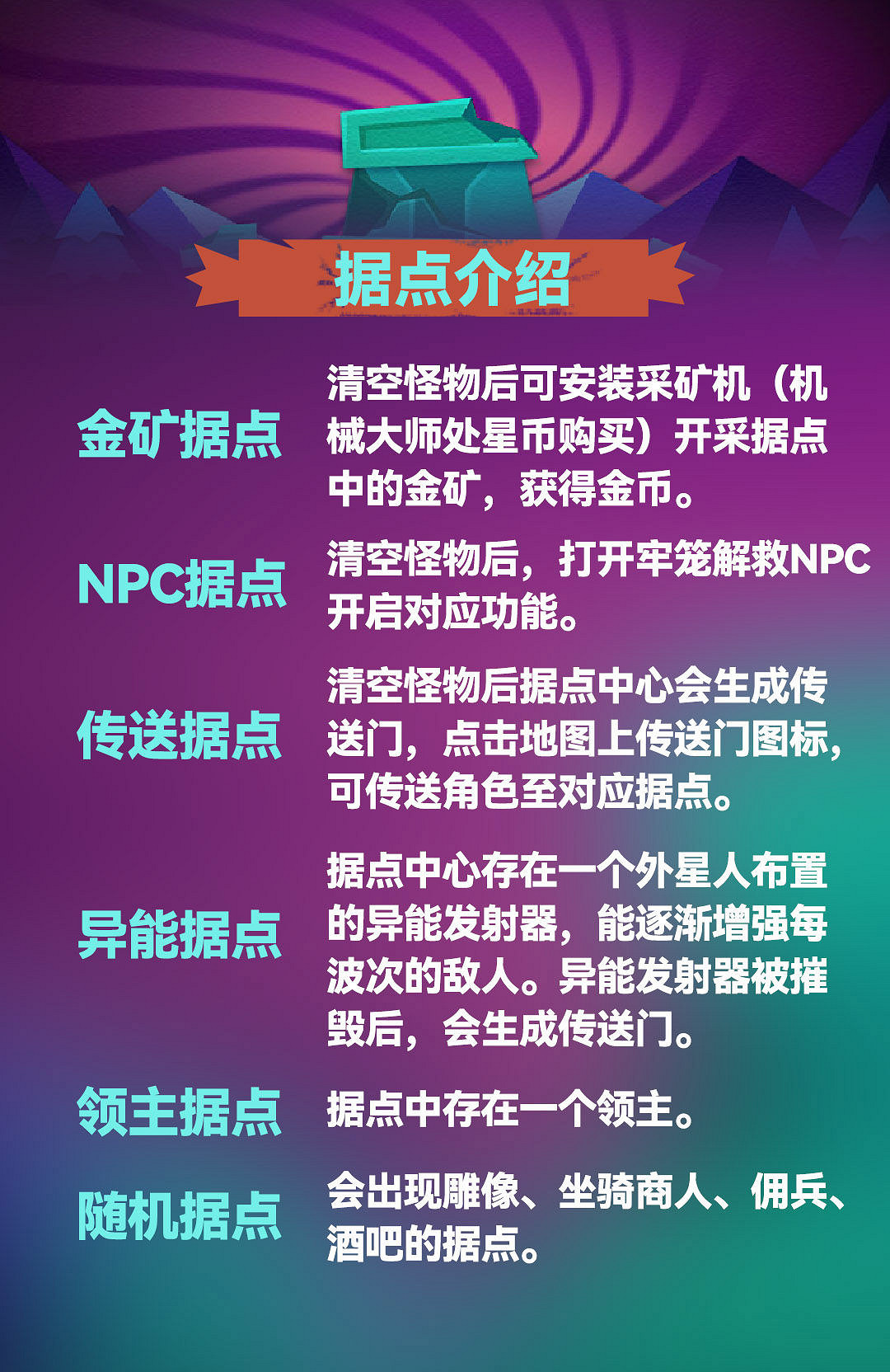 《元氣騎士》新版守護神殿攻略 五周年新版守護神殿怎麽玩 《元氣騎士》新版守護神殿攻略 五周年新版守護神殿怎麽玩
