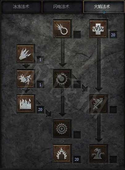 《暗黑破壞神2獄火重生》冰火法師怎麽玩?冰火法師玩法分享 《暗黑破壞神2獄火重生》冰火法師怎麽玩?冰火法師玩法分享