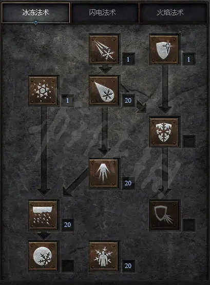 《暗黑破壞神2獄火重生》冰火法師怎麽玩?冰火法師玩法分享 《暗黑破壞神2獄火重生》冰火法師怎麽玩?冰火法師玩法分享