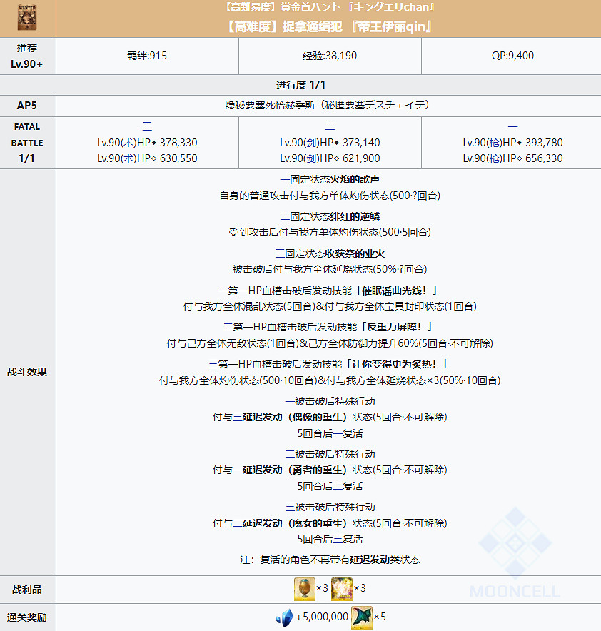 《FGO》帝王伊麗qin怎麽打 星戰二期復刻高難懸賞關帝王伊麗qin攻略 《FGO》帝王伊麗qin怎麽打 星戰二期復刻高難懸賞關帝王伊麗qin攻略