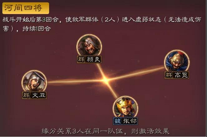 《三國志戰略版》群雄將帥同心陣容推薦 官渡之戰袁紹勢力陣容搭配