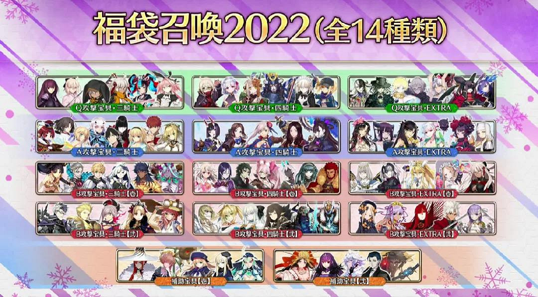 《FGO》日服2022新春福袋簡評 福袋召喚2022抽哪個 《FGO》日服2022新春福袋簡評 福袋召喚2022抽哪個