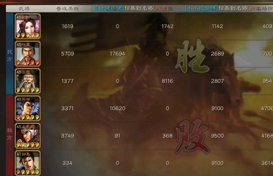 《三國志戰略版》貂蟬程昱左慈陣容推薦 武鋒貂蟬程昱戰法搭配 《三國志戰略版》貂蟬程昱左慈陣容推薦 武鋒貂蟬程昱戰法搭配