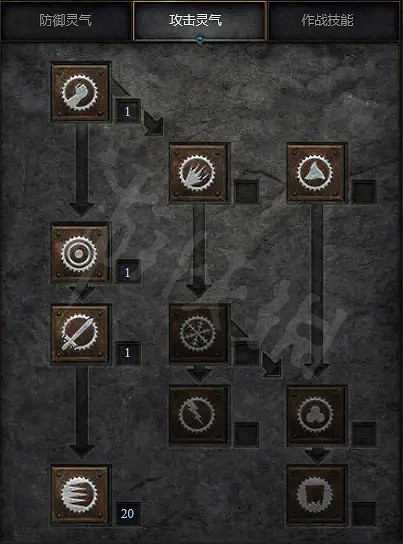 《暗黑破壞神2獄火重生》聖騎士有哪些玩法?雙熱聖騎士玩法分享 《暗黑破壞神2獄火重生》聖騎士有哪些玩法?雙熱聖騎士玩法分享