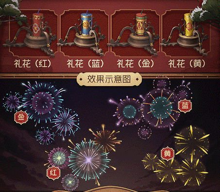 《第五人格》2022春節版本更新第二彈 調香師虛妄傑作皮膚上線春節活動爆料