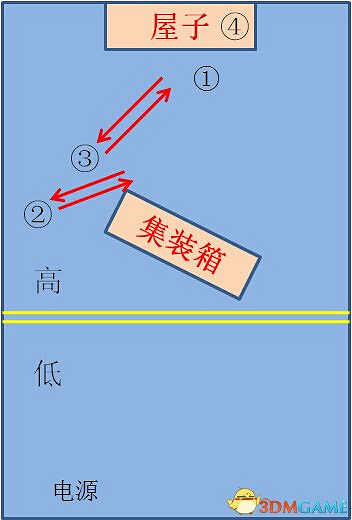 惡靈古堡啟示錄2 全獎杯成就達成方法圖文攻略一覽表 惡靈古堡啟示錄2 全獎杯成就達成方法圖文攻略一覽表