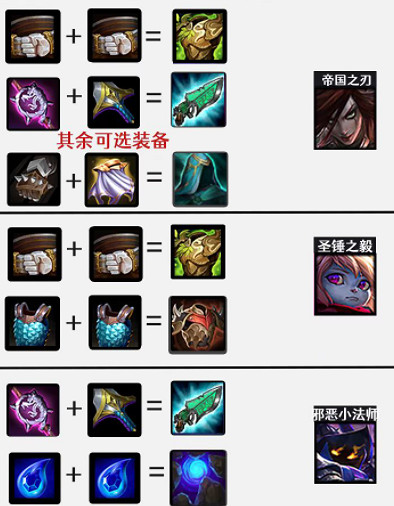 《金鏟鏟之戰》2.1a帝騎陣容攻略 帝騎約法怎麽玩 《金鏟鏟之戰》2.1a帝騎陣容攻略 帝騎約法怎麽玩