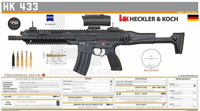 《決勝時刻:Mobile》kilo141怎麽樣 kilo141原型介紹 《決勝時刻:Mobile》kilo141怎麽樣 kilo141原型介紹