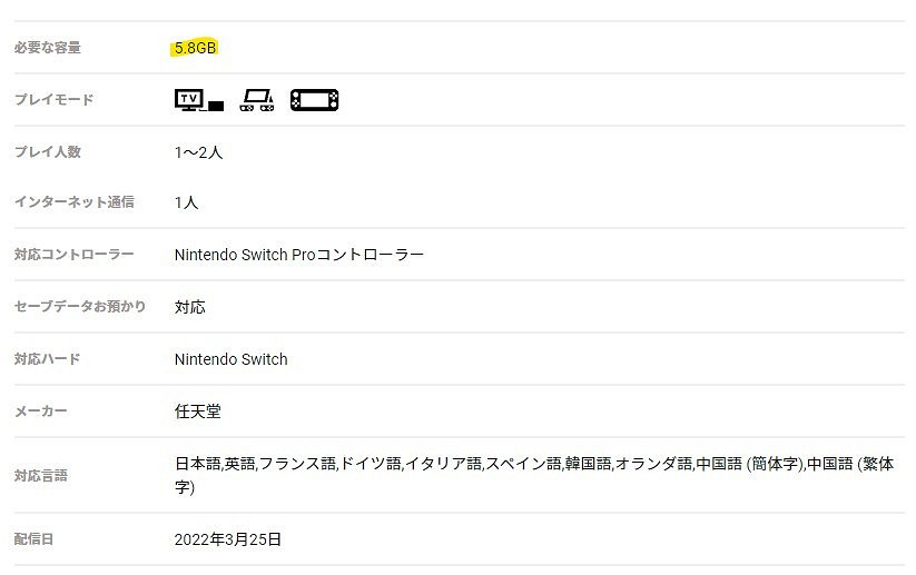 《星之卡比:探索發現》容量超過《超級瑪利歐奧德賽》 《星之卡比:探索發現》容量超過《超級瑪利歐奧德賽》