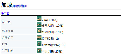 《世紀帝國4》三桅戰船詳細介紹 《世紀帝國4》三桅戰船詳細介紹