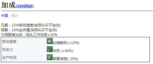 《世紀帝國4》爆破型戎克船詳細介紹 《世紀帝國4》爆破型戎克船詳細介紹