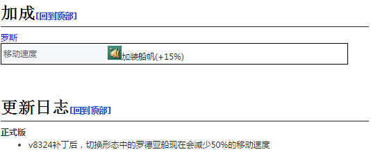《世紀帝國4》羅德亞商船詳細介紹 《世紀帝國4》羅德亞商船詳細介紹