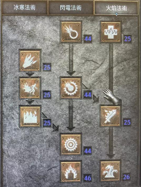 《暗黑破壞神2獄火重生》頂球火法怎麽玩？頂球火法玩法分享