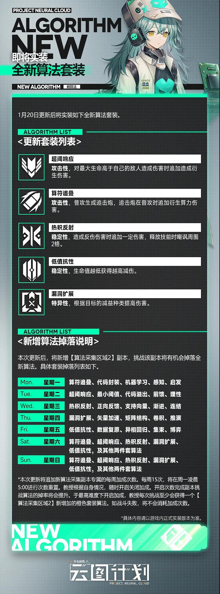 《雲圖計劃》全新算法套裝上線 算法採集區域2副本開啟 《雲圖計劃》全新算法套裝上線 算法採集區域2副本開啟