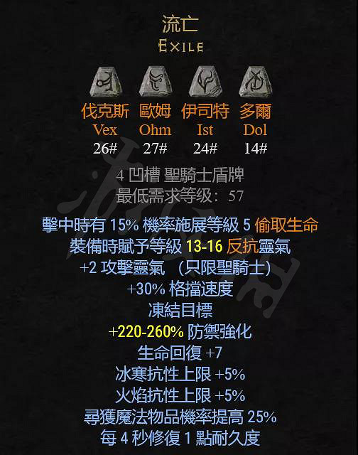 《暗黑破壞神2獄火重生》流亡盾如何製作?流亡盾底材選擇推薦 《暗黑破壞神2獄火重生》流亡盾如何製作?流亡盾底材選擇推薦