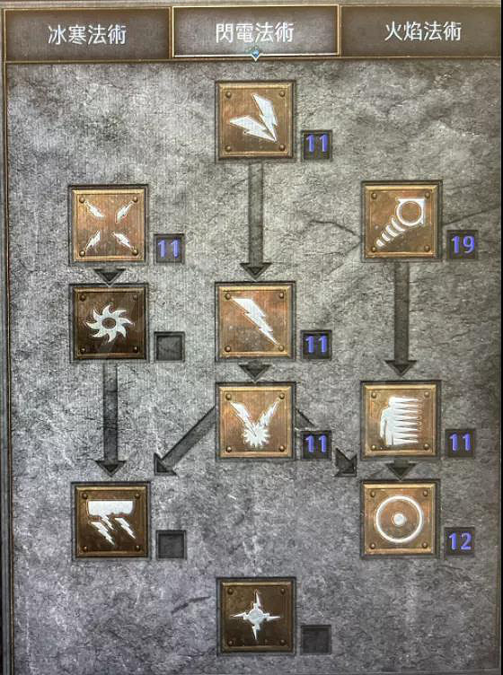 《暗黑破壞神2獄火重生》頂球火法怎麽玩？頂球火法玩法分享