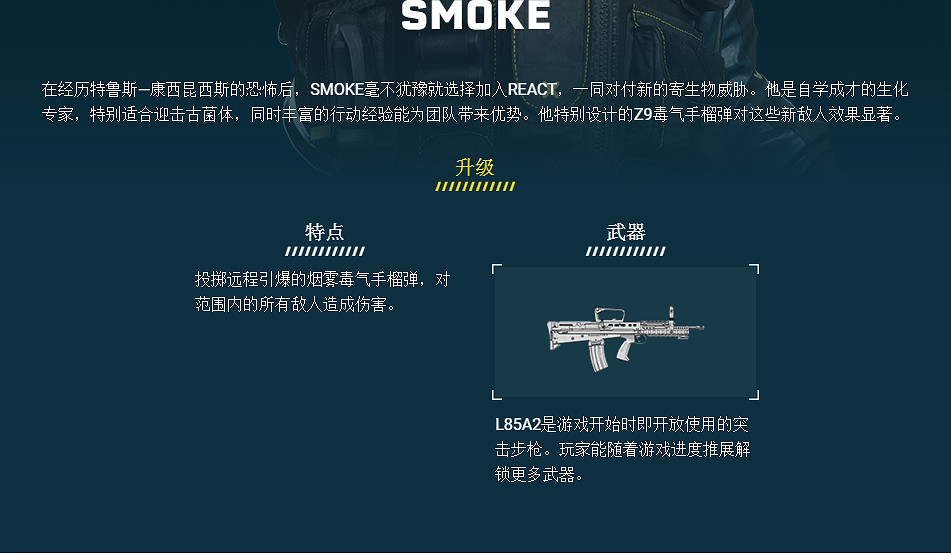 《虹彩六號:撤離禁區》SMOKE幹員介紹 《虹彩六號:撤離禁區》SMOKE幹員介紹