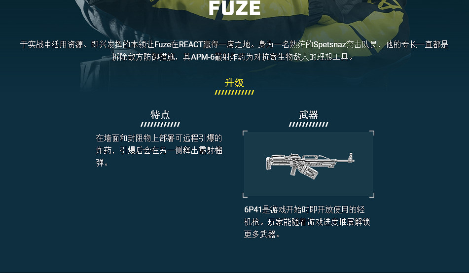 《虹彩六號:撤離禁區》FUZE幹員介紹 《虹彩六號:撤離禁區》FUZE幹員介紹