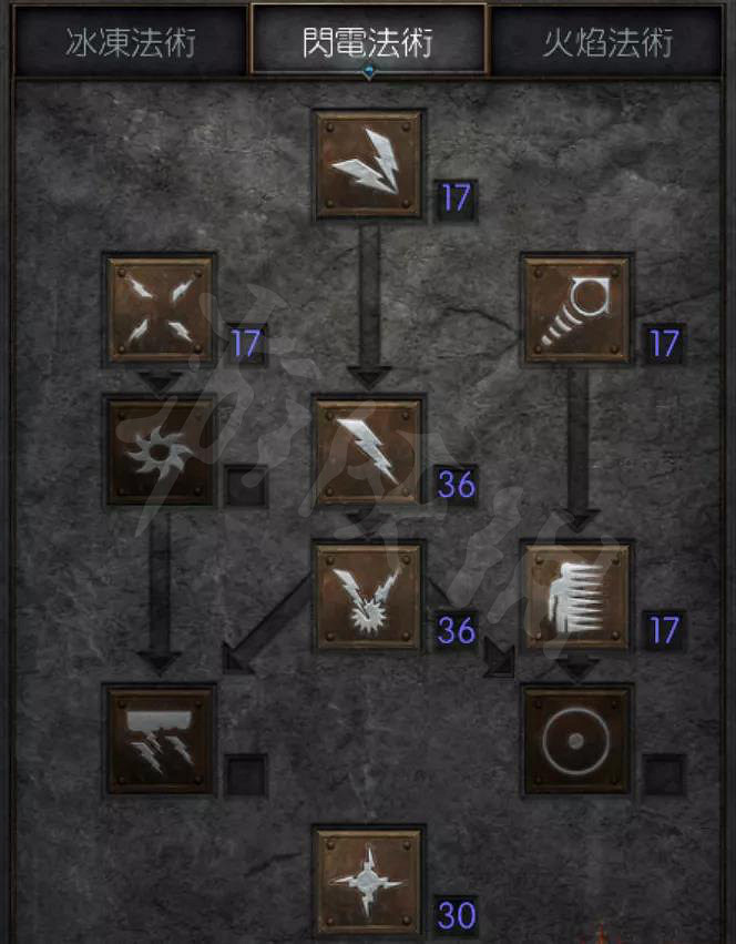 《暗黑破壞神2獄火重生》冰電雙修法師怎麽玩?冰電雙修法師玩法分享 《暗黑破壞神2獄火重生》冰電雙修法師怎麽玩?冰電雙修法師玩法分享