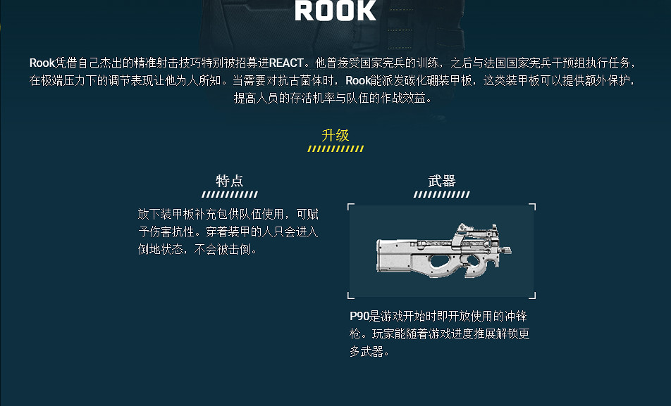 《虹彩六號:撤離禁區》ROOK幹員介紹 《虹彩六號:撤離禁區》ROOK幹員介紹