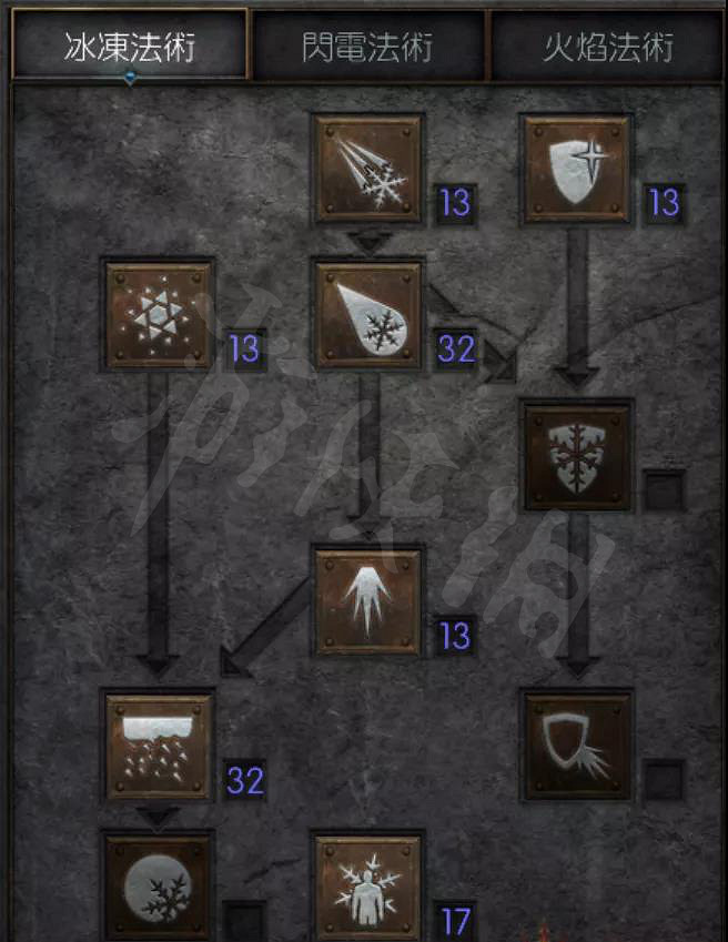 《暗黑破壞神2獄火重生》冰電雙修法師怎麽玩?冰電雙修法師玩法分享 《暗黑破壞神2獄火重生》冰電雙修法師怎麽玩?冰電雙修法師玩法分享