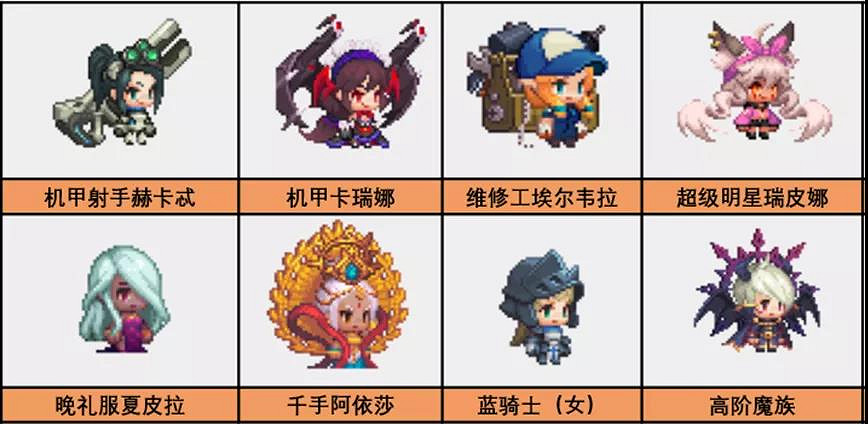 《守望傳說》1月20日更新公告 主線世界12更新