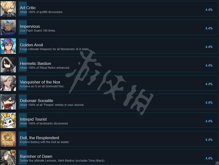 《伊蘇9》Steam全成就列表一覽 pc成就有哪些? 《伊蘇9》Steam全成就列表一覽 pc成就有哪些?