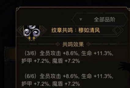 《地下城堡3》紋章玩法怎麽解鎖 地下城堡3紋章玩法解鎖條件