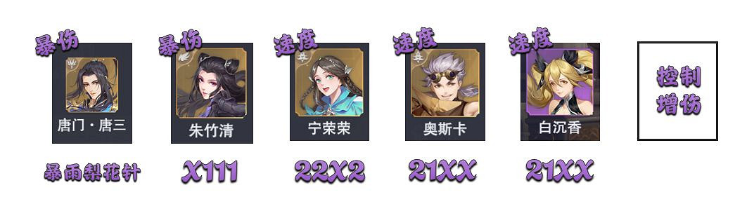 《斗羅大陸魂師對決》暗器貓隊怎麽玩 短圖暗器貓核爆隊伍 《斗羅大陸魂師對決》暗器貓隊怎麽玩 短圖暗器貓核爆隊伍