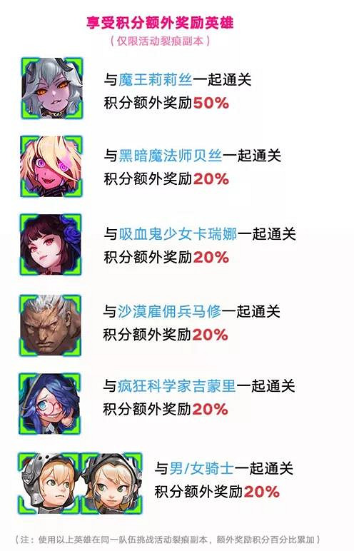 《守望傳說》1月20日更新公告 主線世界12更新