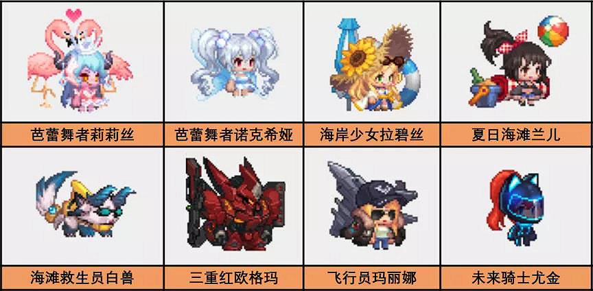 《守望傳說》1月20日更新公告 主線世界12更新