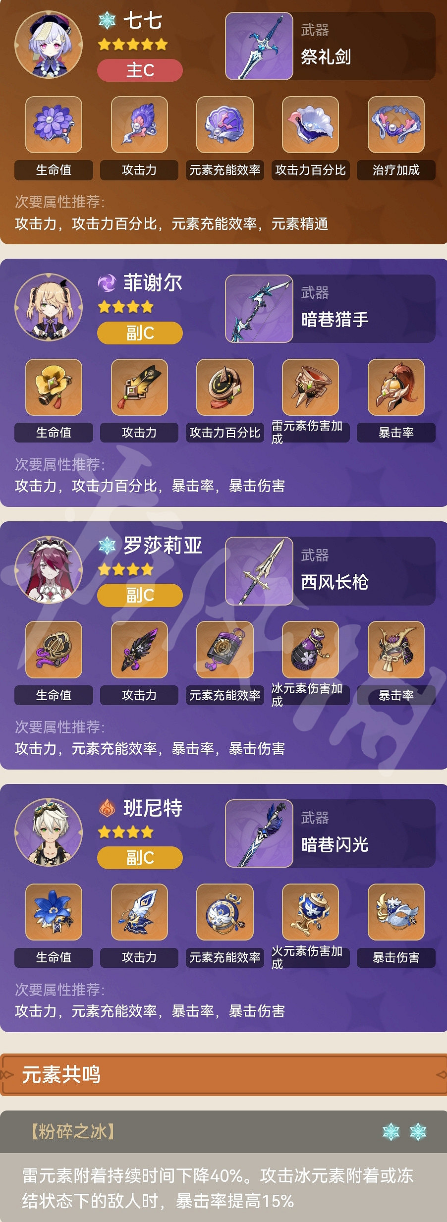 《原神》海染七七隊伍怎麽玩?海染七七隊伍玩法分享 《原神》海染七七隊伍怎麽玩?海染七七隊伍玩法分享