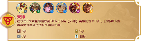 《金鏟鏟之戰》福星羈絆大全 福星羈絆有哪些