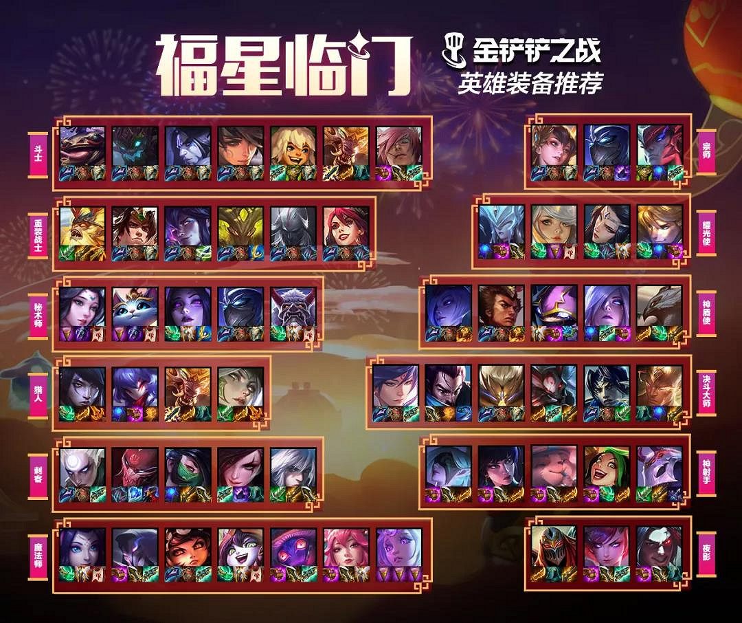 《金鏟鏟之戰》福星臨門活動介紹 福星限時返場回歸天選之人玩法開啟