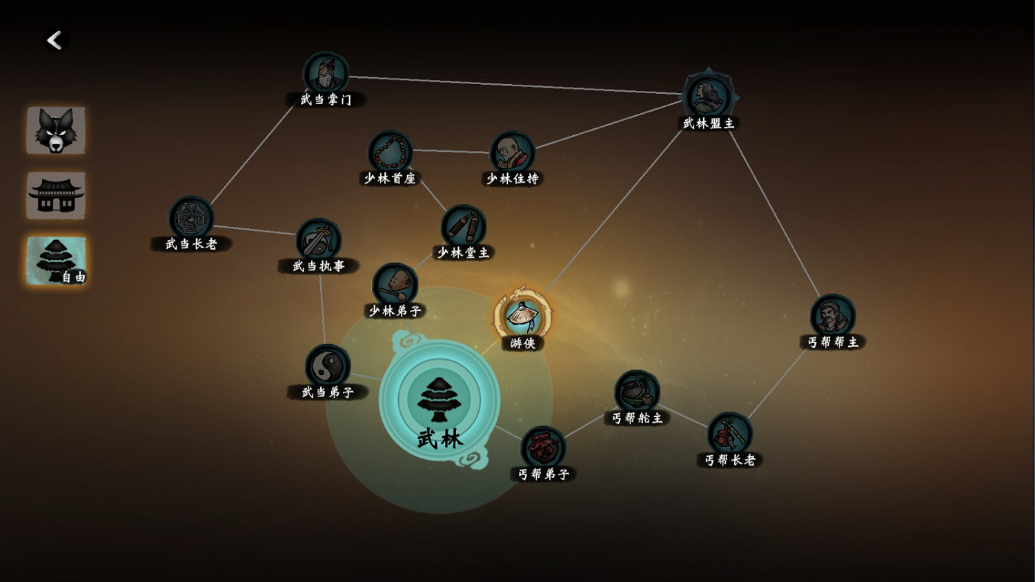 左手翻雲右手覆雨 武俠角色扮演遊戲《俠之信條》1月26日登陸Steam 左手翻雲右手覆雨 武俠角色扮演遊戲《俠之信條》1月26日登陸Steam