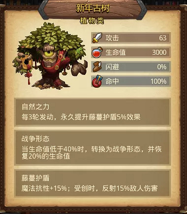 《地下城物語》東方的慶典2022機制介紹 春節迷宮機制一覽