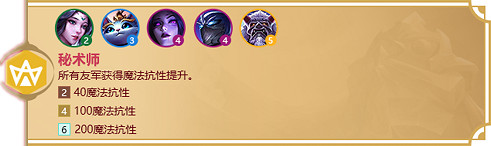 《金鏟鏟之戰》福星羈絆大全 福星羈絆有哪些