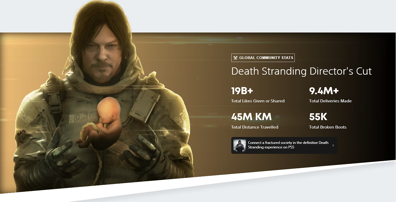 PlayStation 上線2021年度回顧網頁 還可領取免費限定頭像 PlayStation 上線2021年度回顧網頁 還可領取免費限定頭像