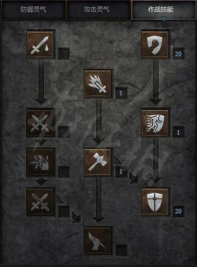 《暗黑破壞神2獄火重生》盾擊聖騎士怎麽玩?盾擊聖騎士玩法分享 《暗黑破壞神2獄火重生》盾擊聖騎士怎麽玩?盾擊聖騎士玩法分享