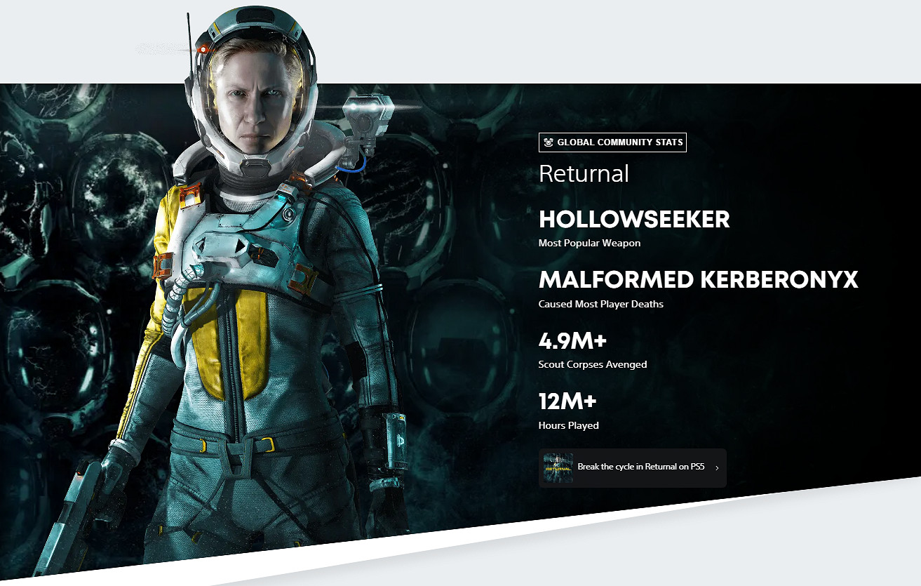 PlayStation 上線2021年度回顧網頁 還可領取免費限定頭像 PlayStation 上線2021年度回顧網頁 還可領取免費限定頭像