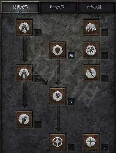 《暗黑破壞神2獄火重生》盾擊聖騎士怎麽玩?盾擊聖騎士玩法分享 《暗黑破壞神2獄火重生》盾擊聖騎士怎麽玩?盾擊聖騎士玩法分享