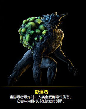 《虹彩六號:撤離禁區》小怪級古菌相關訊息分享 《虹彩六號:撤離禁區》小怪級古菌相關訊息分享
